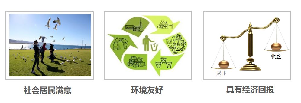 垃圾处理资源化三个优点