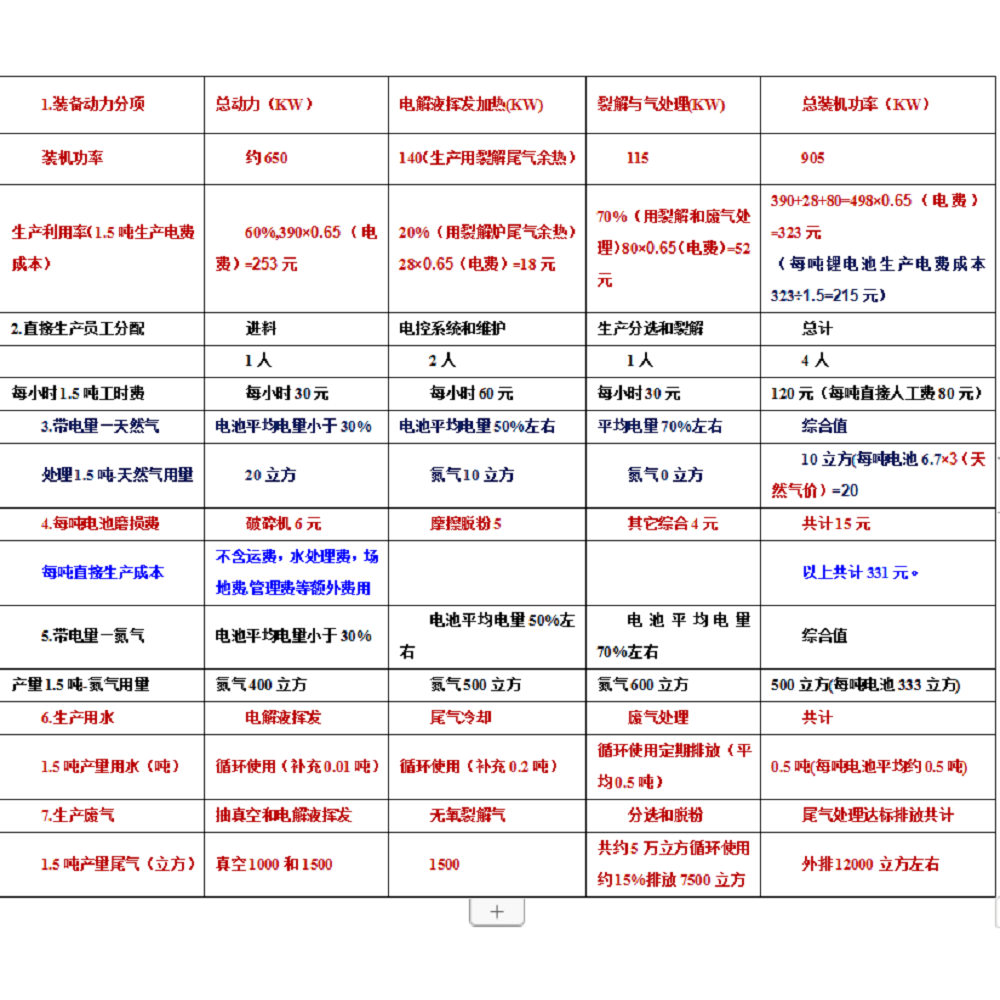 点击进入看图评论