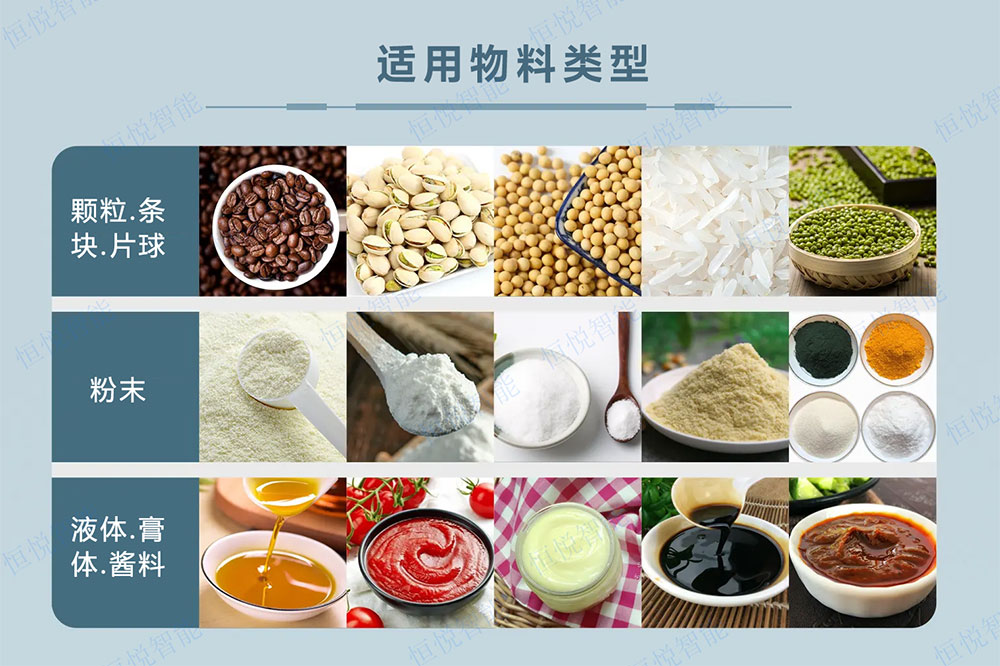 全自动给袋式包装机适用物料类型 全自动给袋式包装机适用物料类型